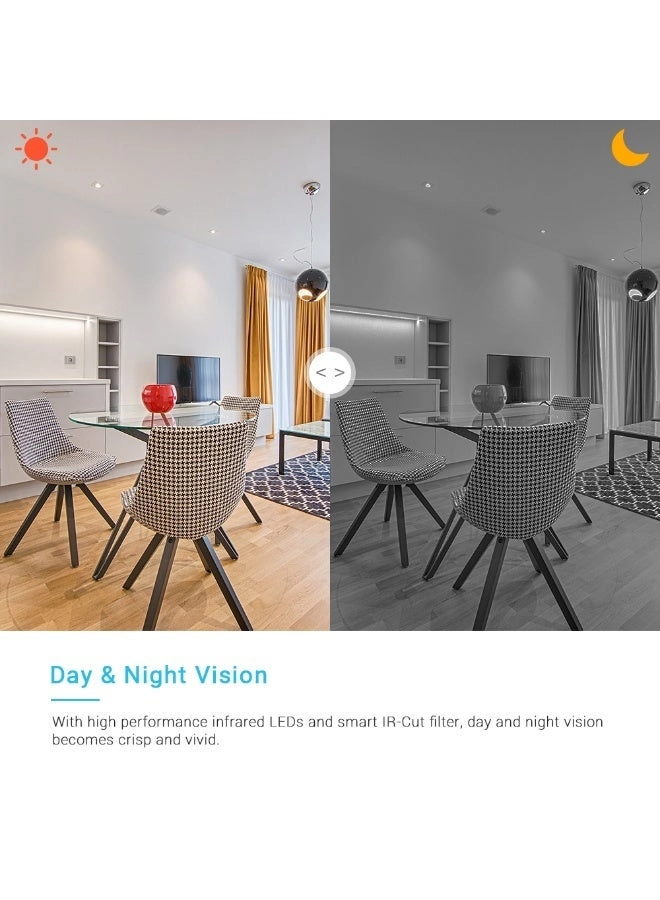 Mini Indoor 360° PTZ