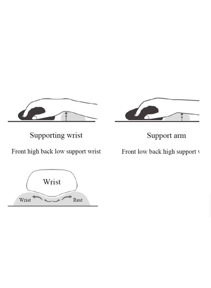MP875432 Ergonomic Silicone Mouse Pad