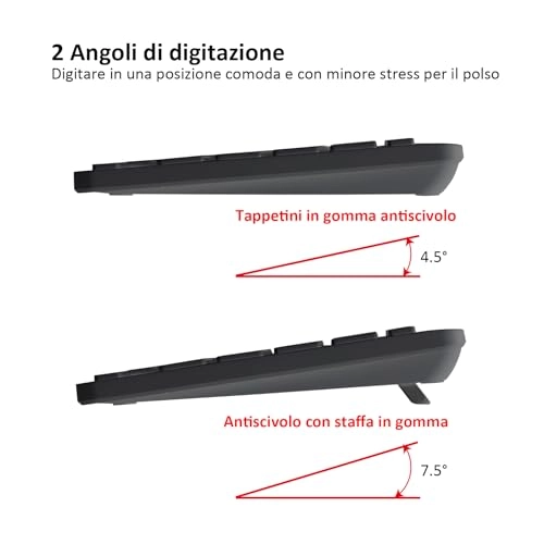 D817 - UK Wireless