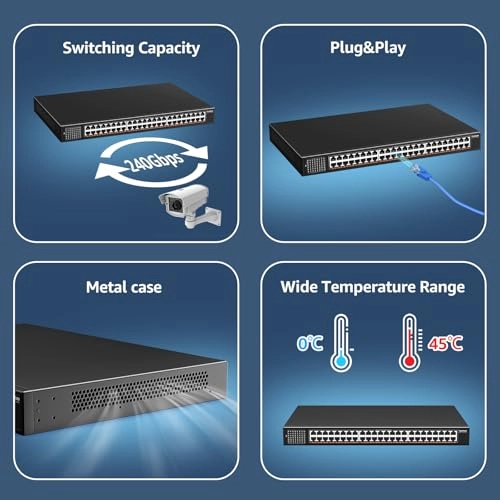 YS25-4800-EU 48-ports
