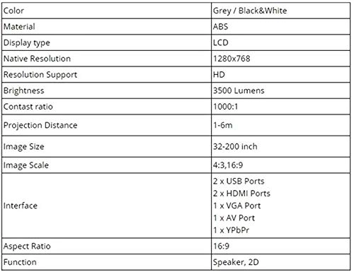 LED Projector 3500 Lumens 1280x800P