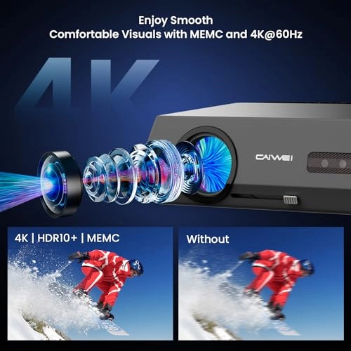 B09X6H6N1N 2300 ANSI lumens