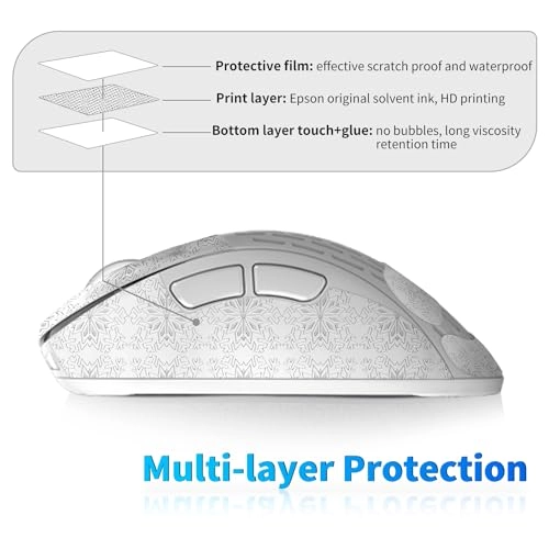 Mouse Grip Tape - Pulsar Xlite V2 Pre-Cut White