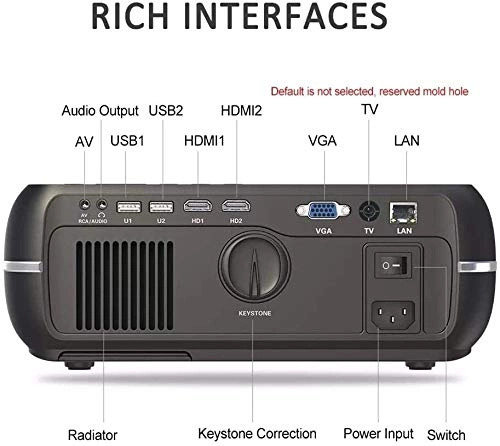 LED Projector 3500 Lumens 1280x800P