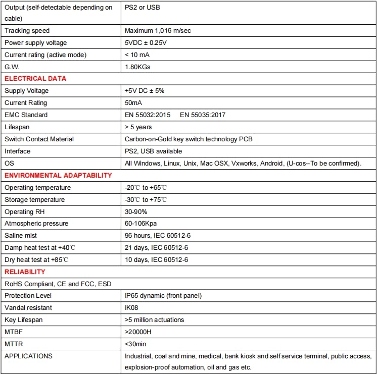 K-TEK-A392TP-FN-DWP - USB-A