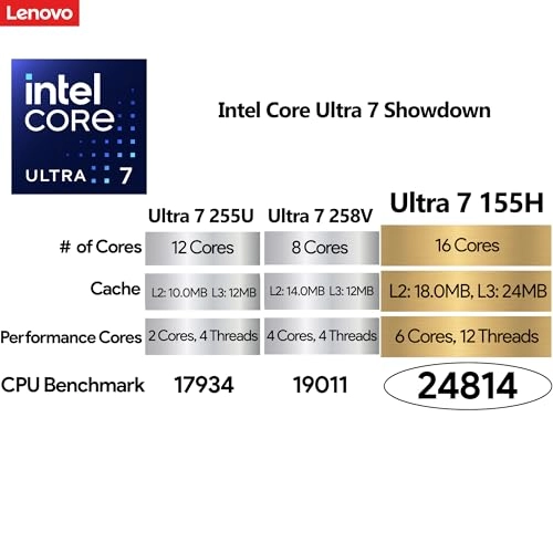 ThinkPad X1 Carbon Gen 12 21KC00B1US - 14'' Core Ultra 7 165U 32GB DDR5 1TB SSD