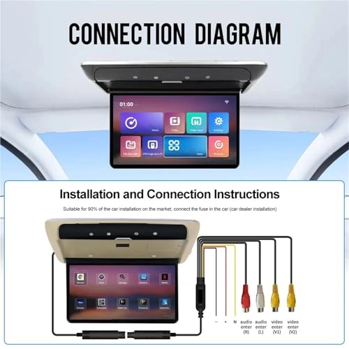 Car Roof Monitor - 13.3 Inch