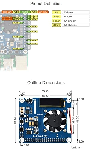 PoE HAT (B) - 5V 2.5A 37V 57V 802.3af