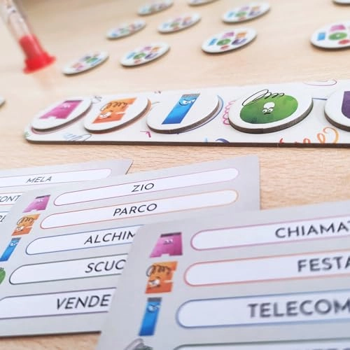 Feel Like A Fool - Italian 12 years and up