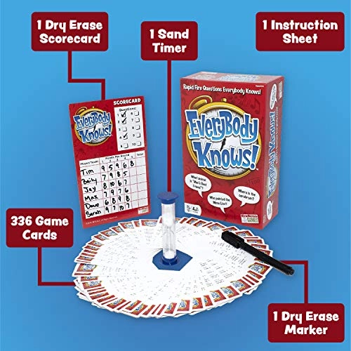 Everybody Knows: 2018 Edition - Trivia Card Game