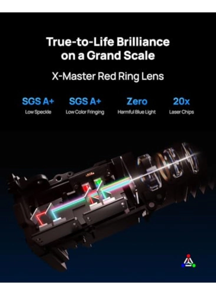 Horizon 20 Max 5700 ISO Lumens