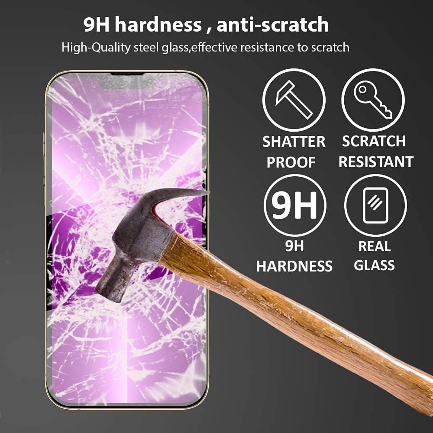 Clear Screen Protector for iPhone 13 Pro Max