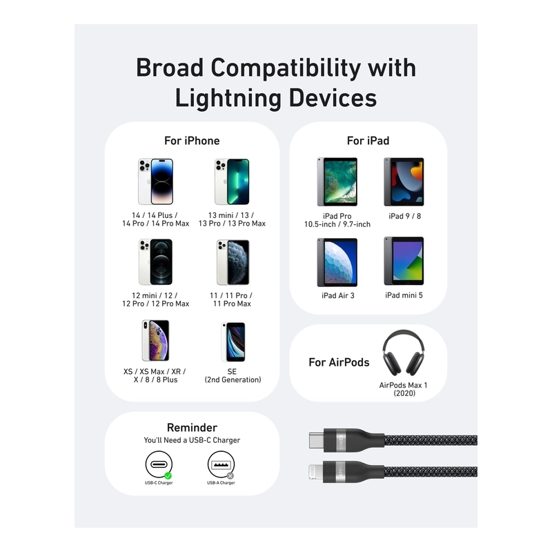 Charge Cable USB-C to Lightning 1.8m Braided