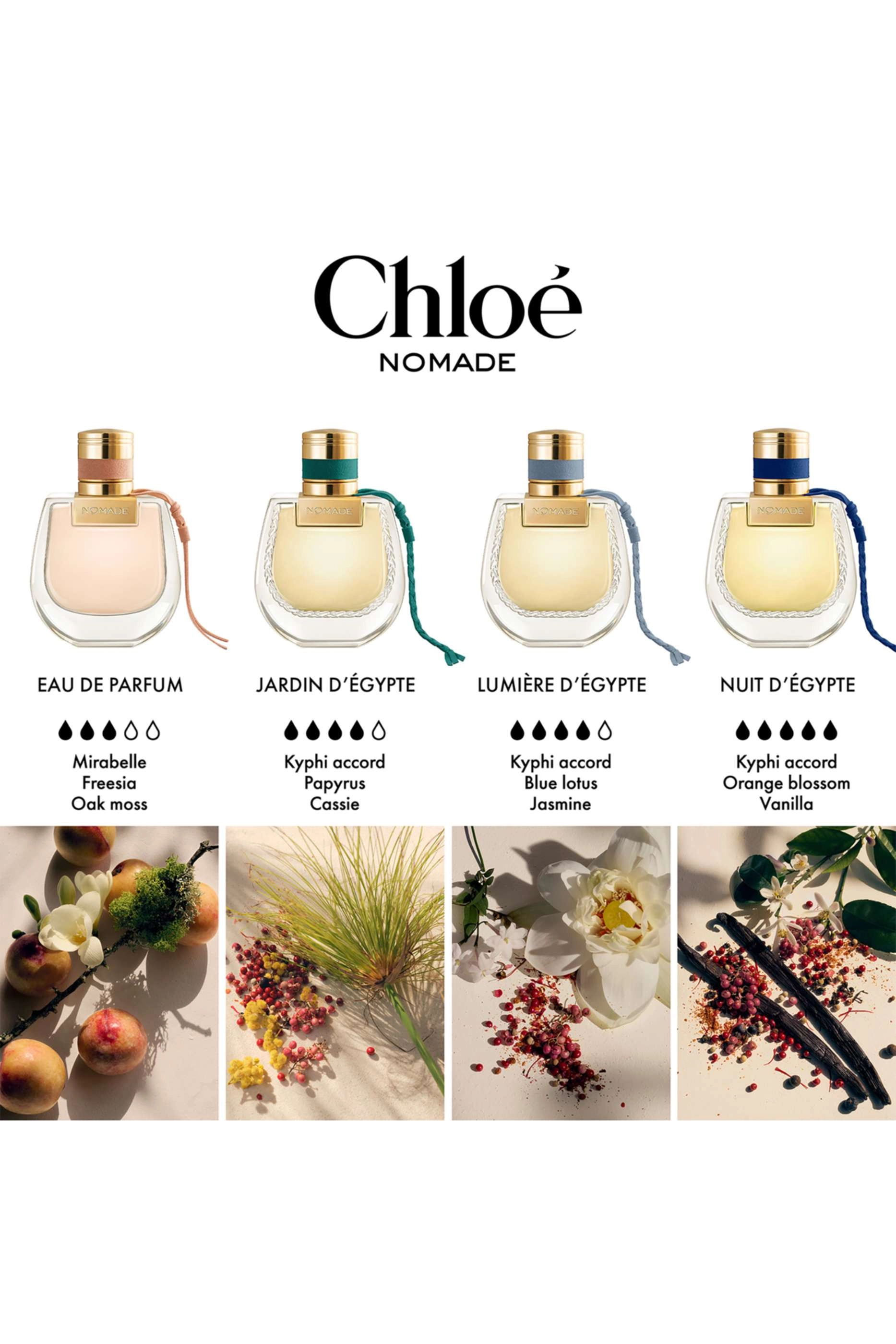 Nomade Eau de Parfum - 50ml