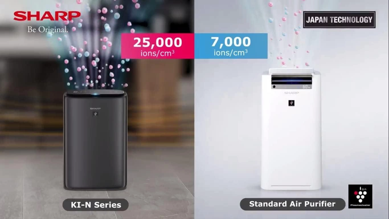 KI-N40SA-H - 3in1 25,000 ions/cm3 Automated Humidifying