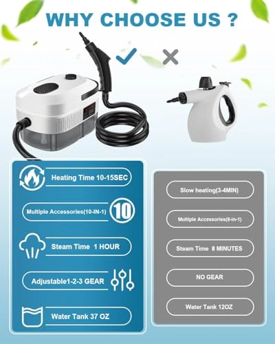 Handheld Steam Cleaner - 3 BAR 37OZ