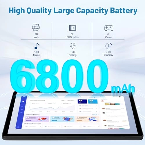 707 - 10 GB 11 Inches 128 GB