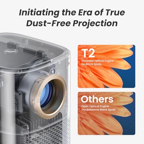 T2 1980 x 1080 Pixels