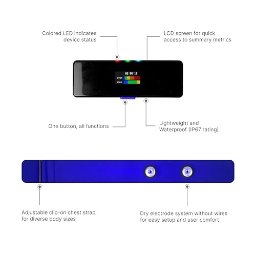 X2 - 24/7 Continuous Heart Monitoring Bluetooth 5.0 Waterproof