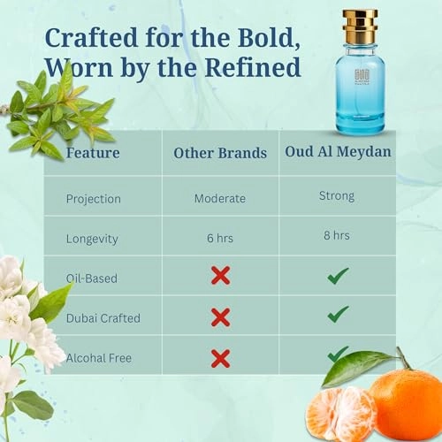 Doovess Inuuenddo Eau de Parfum - 200 ml