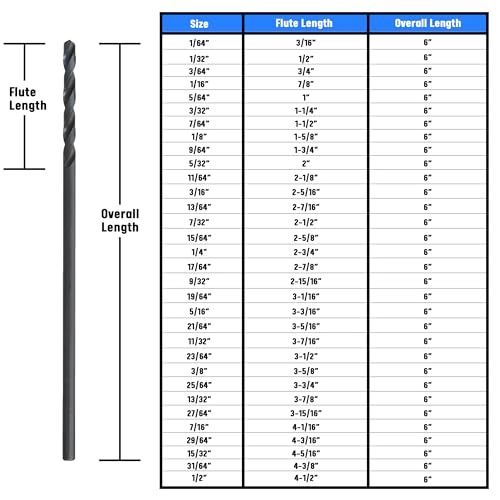 DWDA/C Series - High Speed Steel 5/16"