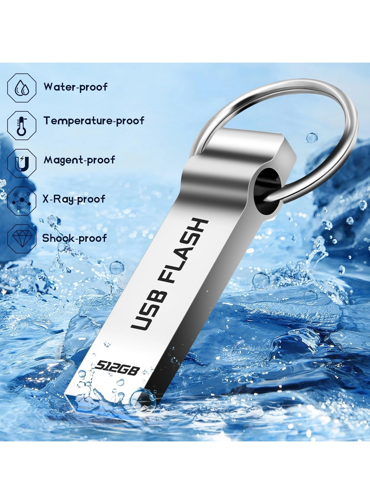 OTG 4 in 1 USB Flash Drive - USB 3.0 Lightning Type-C Micro USB 512GB