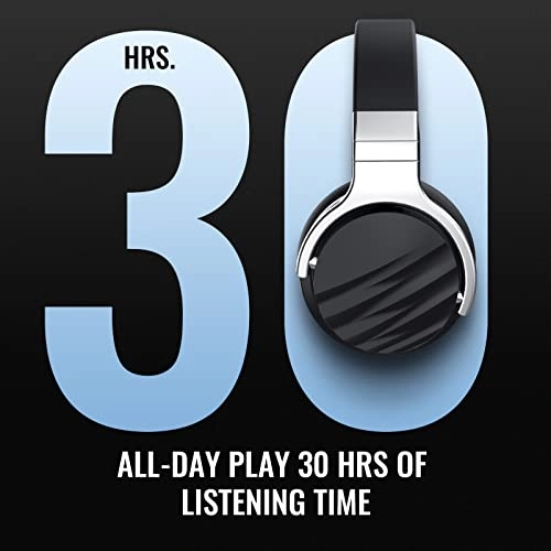 E7 Max Wireless Headphone