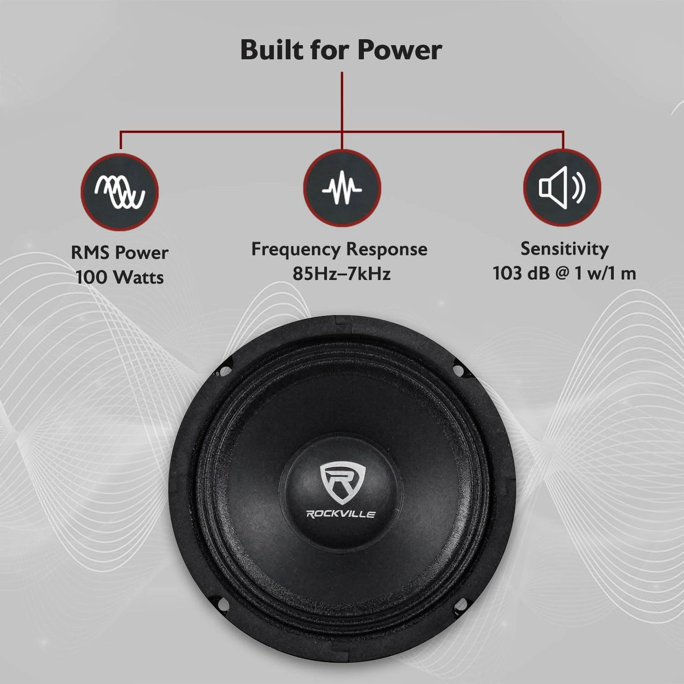 RM68PRO - 6.5” Midrange