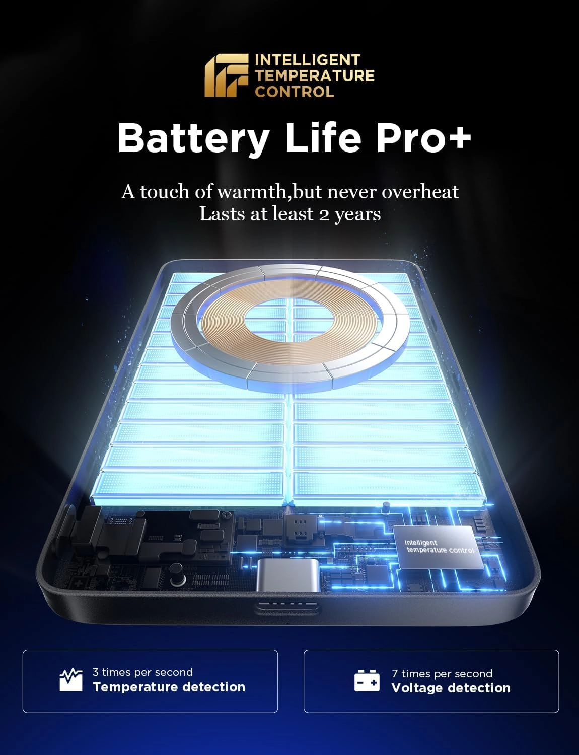 Qi2 - MagSafe 10,000mAh 30W