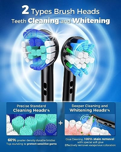 Rotating Electric Toothbrush - 8 Brush Heads 4 Modes 25-Day Battery Life