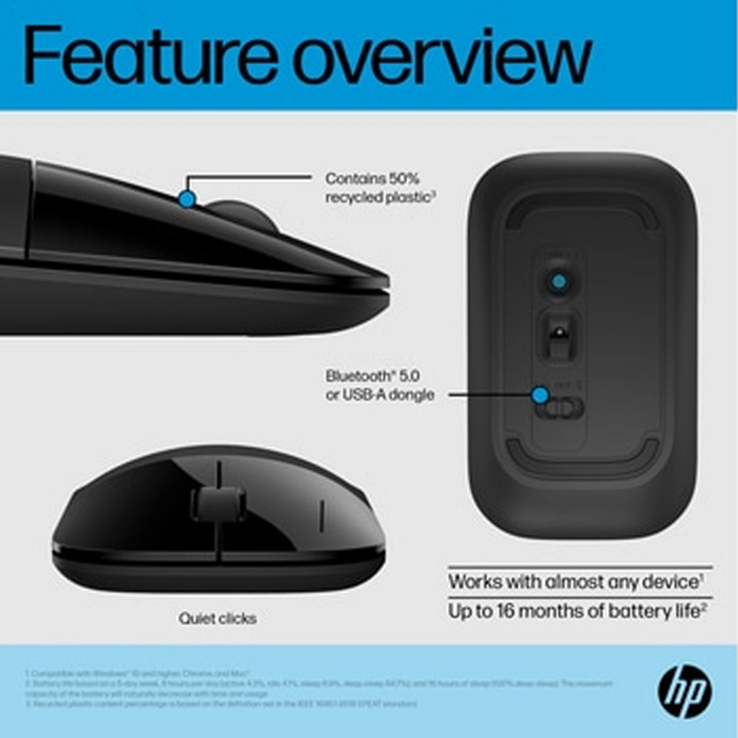 Dual Mode Mouse - Wireless