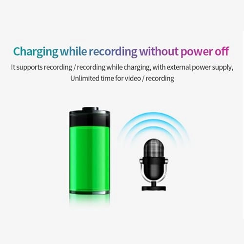 A18 - 1920×1080P/30FPS 32G/64G/28G