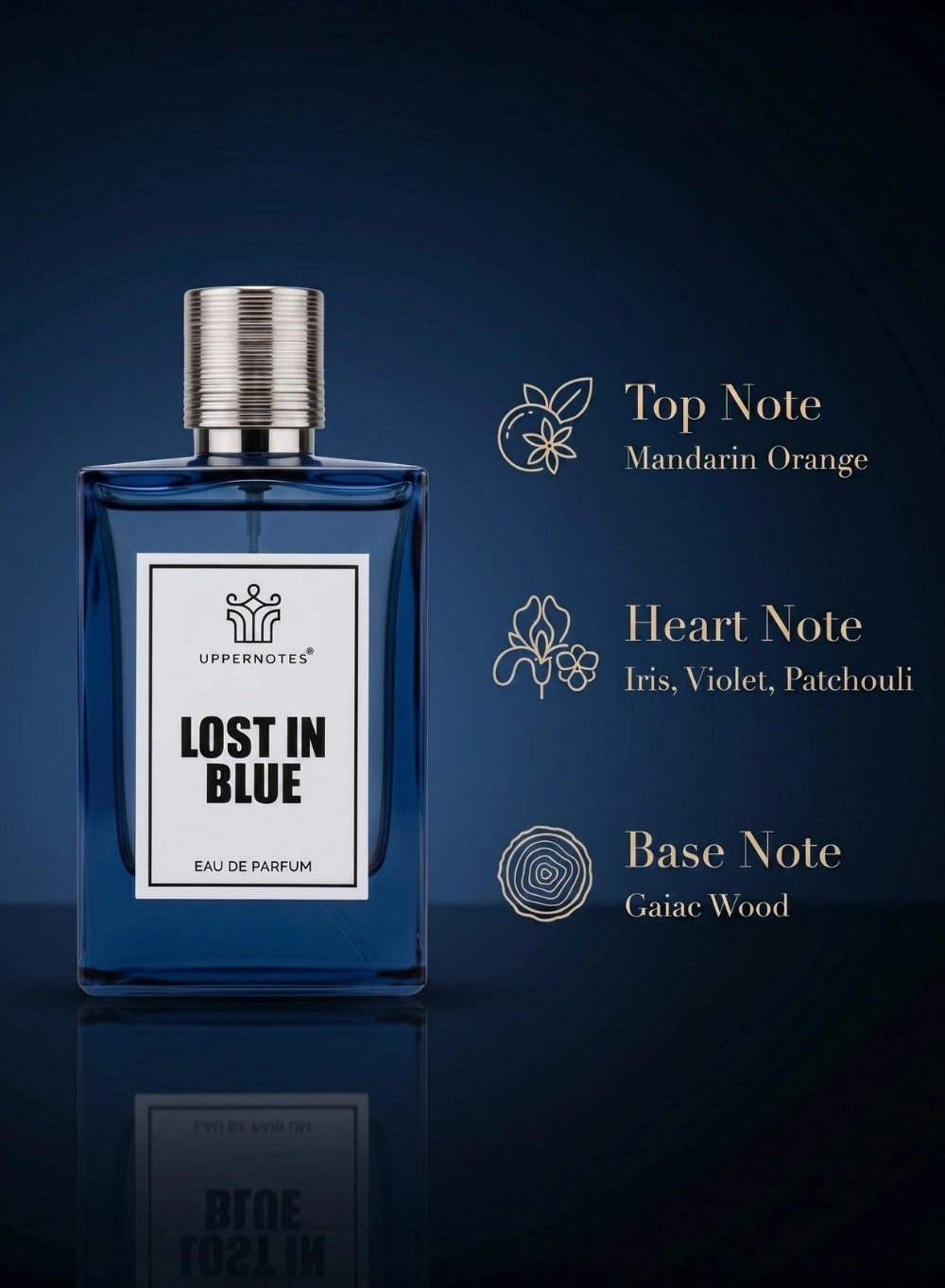 Lost in Blue - Eau de Parfum 80ml