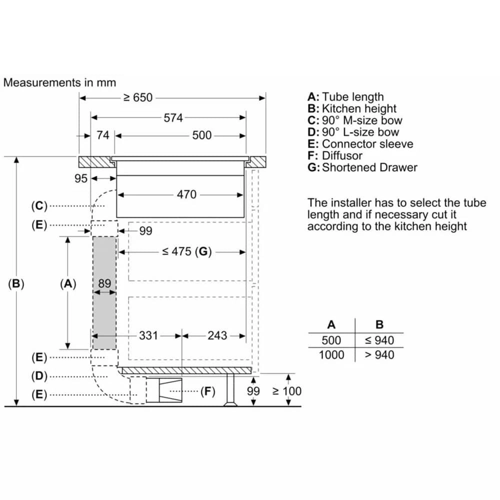 Series 4 PVS601B16E Induction hob