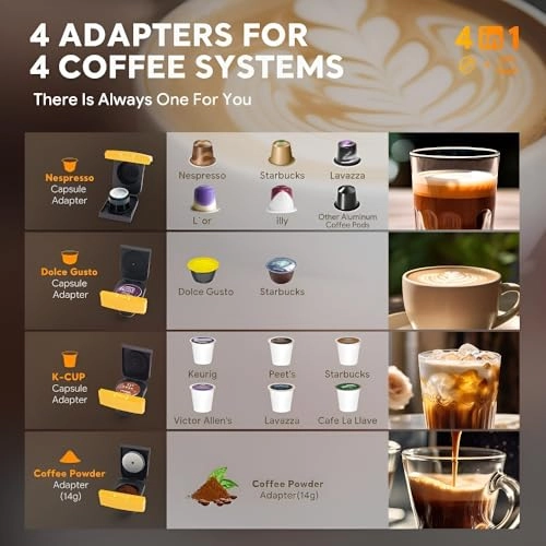 Touch Screen - 4 Capsule Holders