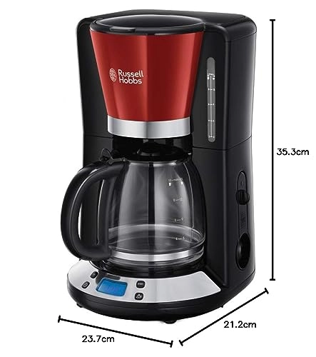 Victoria - Digital Programmable Timer WhirlTech