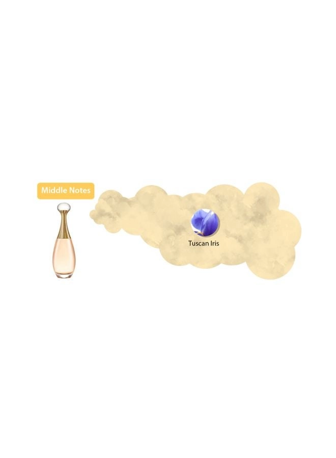 Jadore Voile De Eau de Toilette 100ml