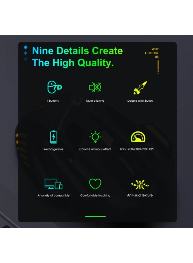 Gaming Mouse - Bluetooth 5.1 2.4GHz Wireless