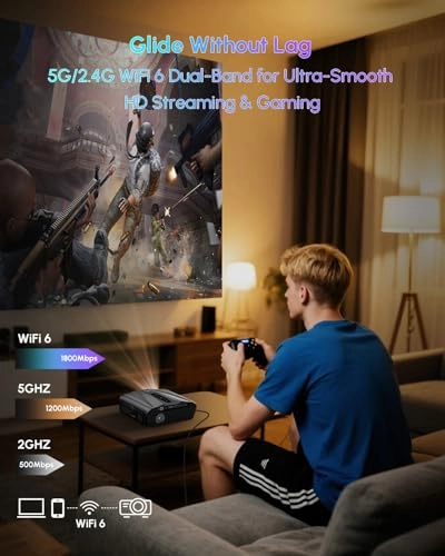 Google TV Projector 2200 ANSI Lumens 3840 x 2160 Pixels