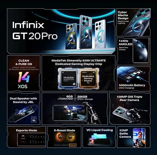 GT 20 Pro - 8GB 256GB