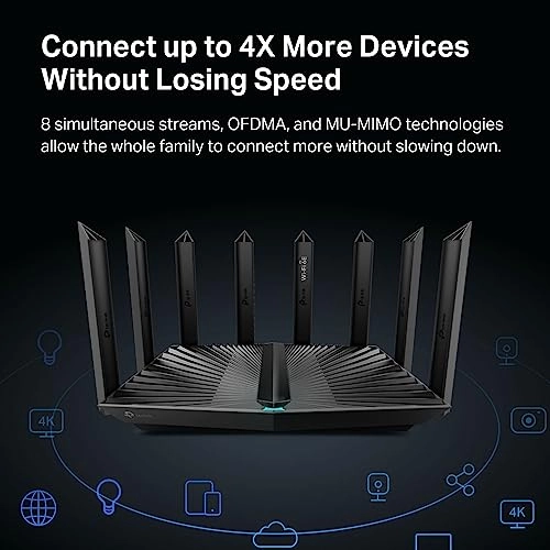 Archer AXE95 - 7800 Mbps Wi-Fi 6E