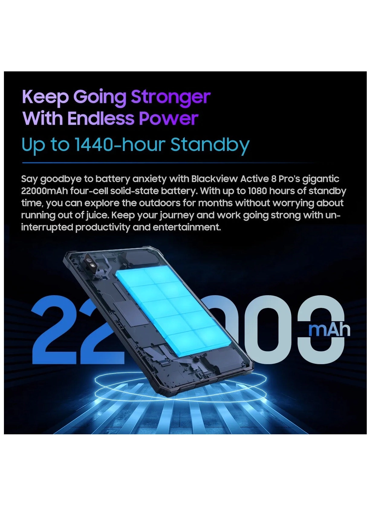 Active 8 Pro - 256GB 10.36"