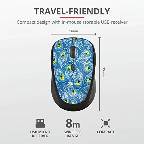 Yvi FX Wireless USB Mouse - Radio Frequency