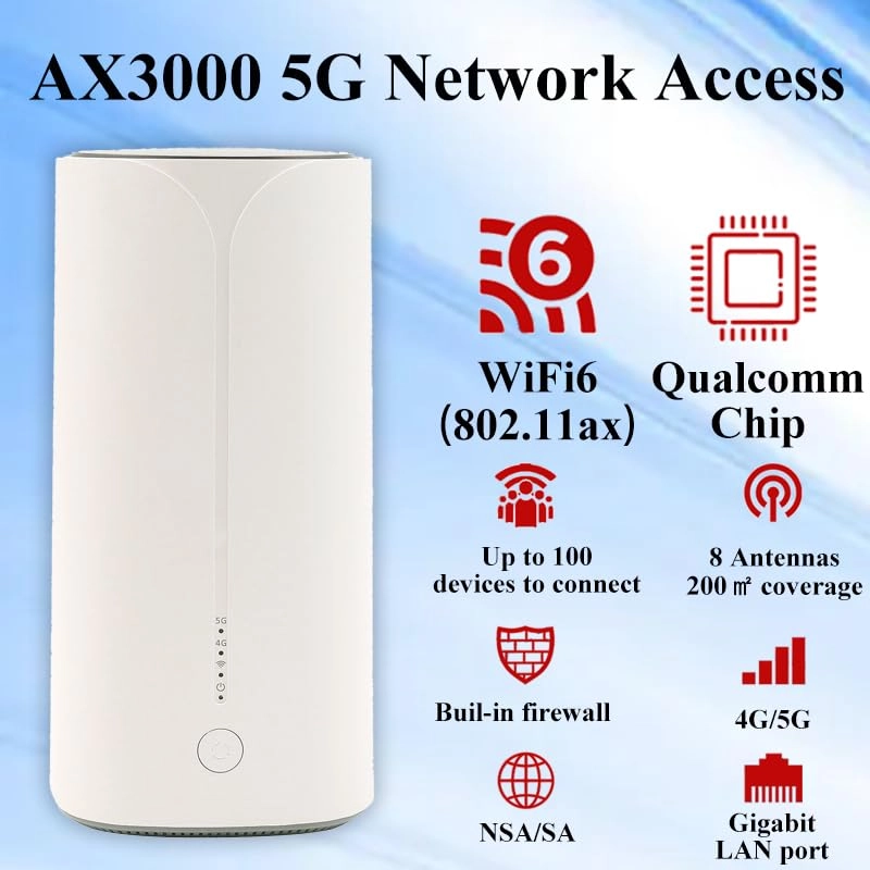 UT-R90 - AX3000 802.11ax