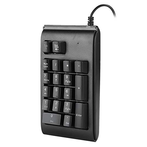 Backlit Keypad