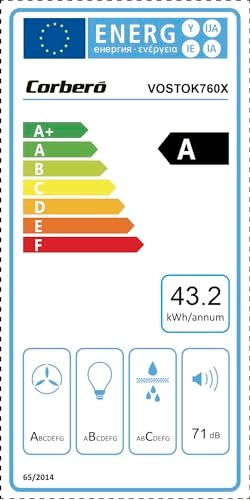 VOSTOK760B - 647.7 m3/h 70 cm