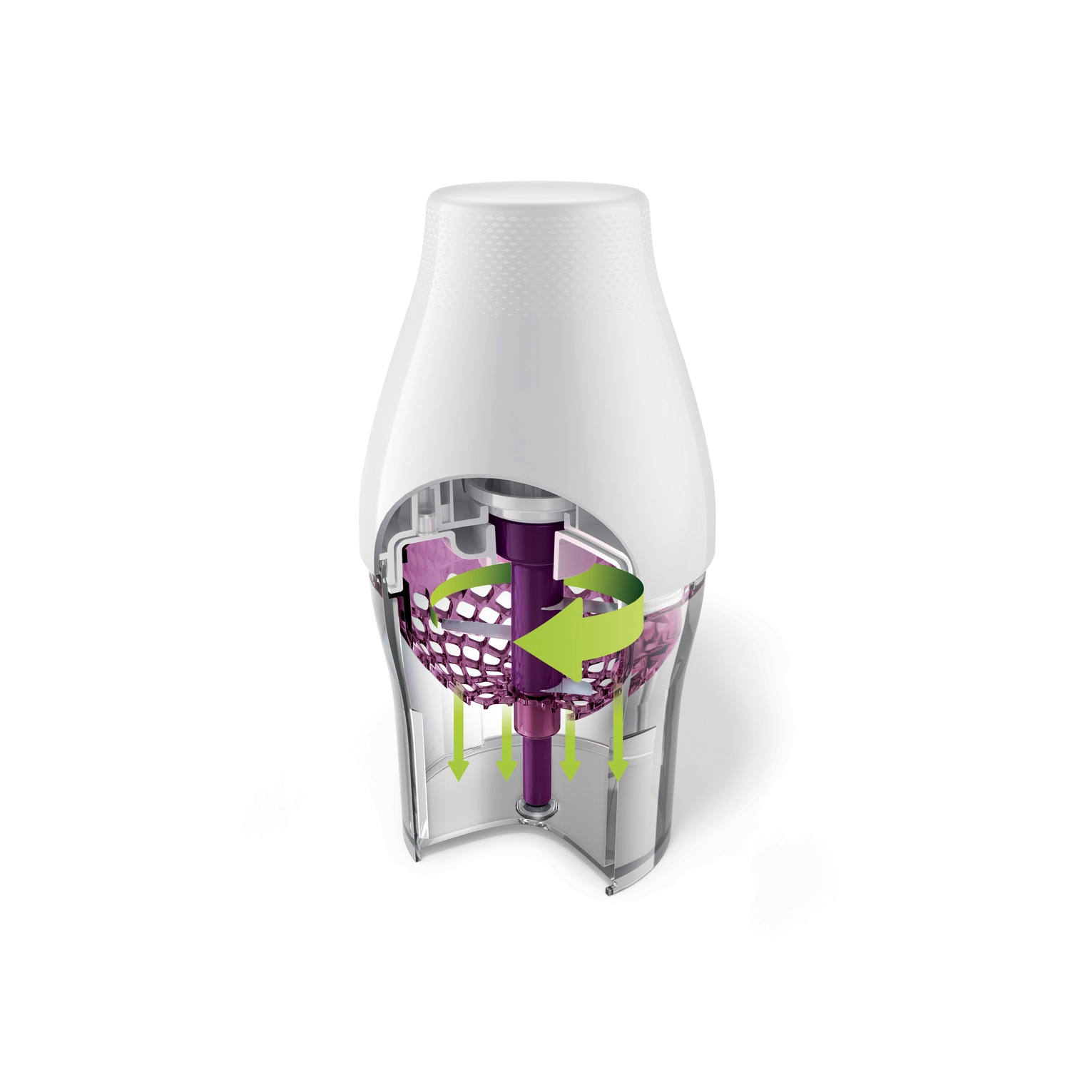Food Chopper