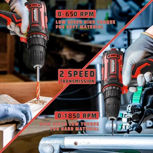 Cordless Drill Set - 1.5 Amp Hours