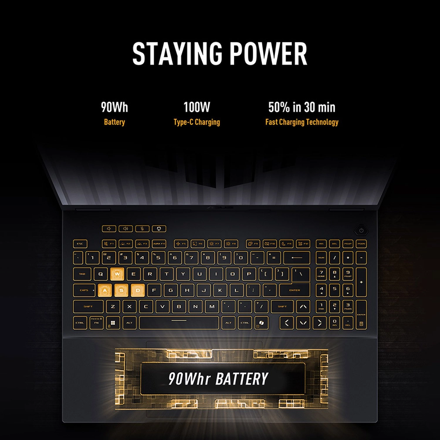 TUF F16 FX608JHR-RV001W - 16'' Core i7-14650HX 16GB DDR5 1TB SSD