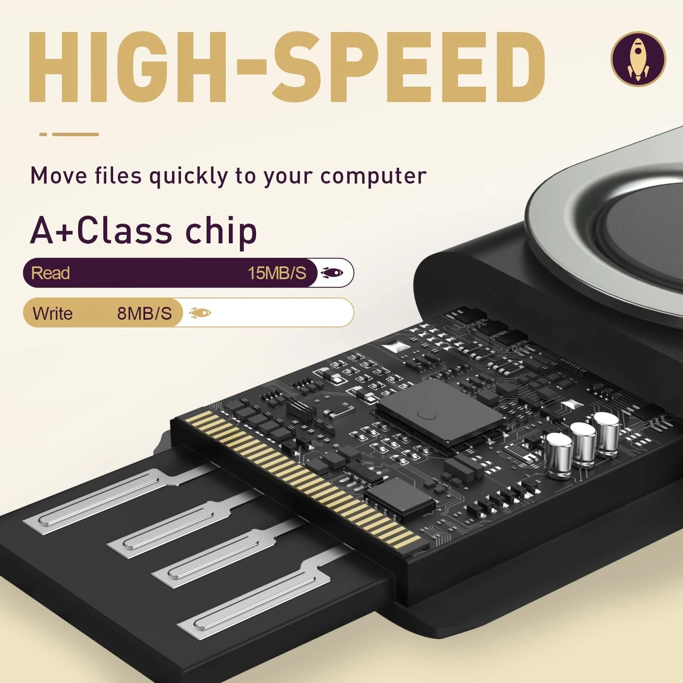 zip - USB 2.0 2GB Pack